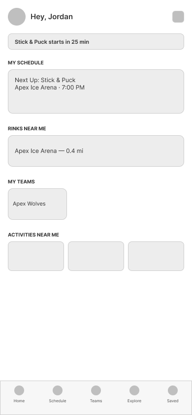 Lo-fi Home wireframe: greeting, check-in strip, my schedule card, rinks near me, my teams and activities near me, with a five-tab bar.