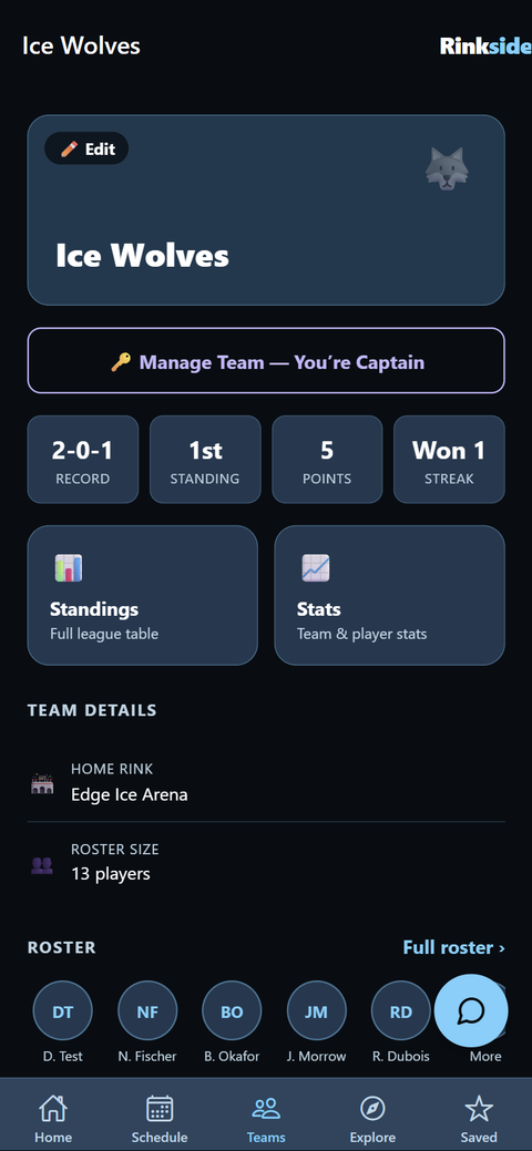 Alpha team page for Ice Wolves: a Manage Team button for the captain, record 2-0-1, 1st in the standings, standings and stats links, and the roster.