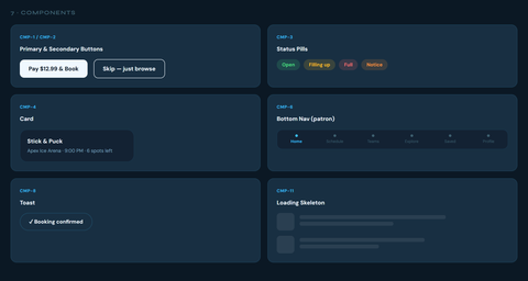 Components: primary and secondary buttons, status pills (Open, Filling up, Full, Notice), a session card, the patron bottom nav, a toast, and a loading skeleton.