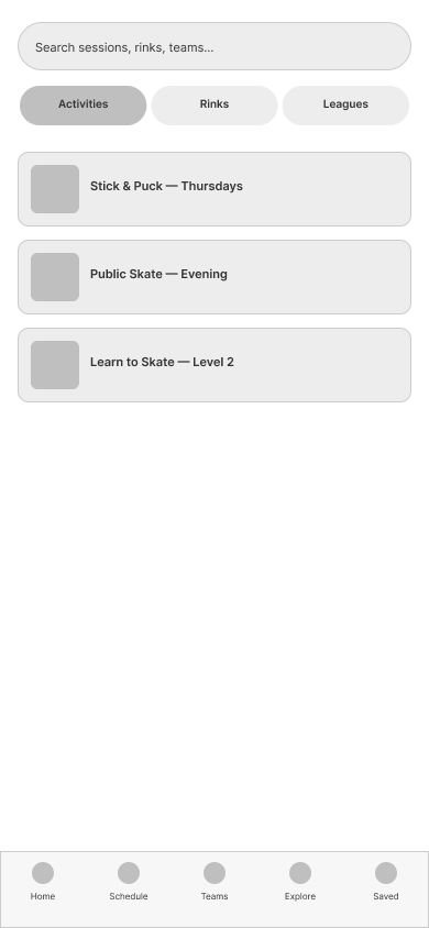 Lo-fi Explore wireframe: search, an Activities / Rinks / Leagues toggle, and a list of session cards.